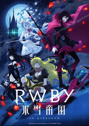 انمي RWBY: Hyousetsu Teikoku مترجم اون لاين