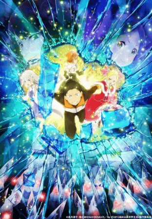 انمي Re:Zero kara Hajimeru Isekai Seikatsu 2nd Season Part 2 مترجم اون لاين